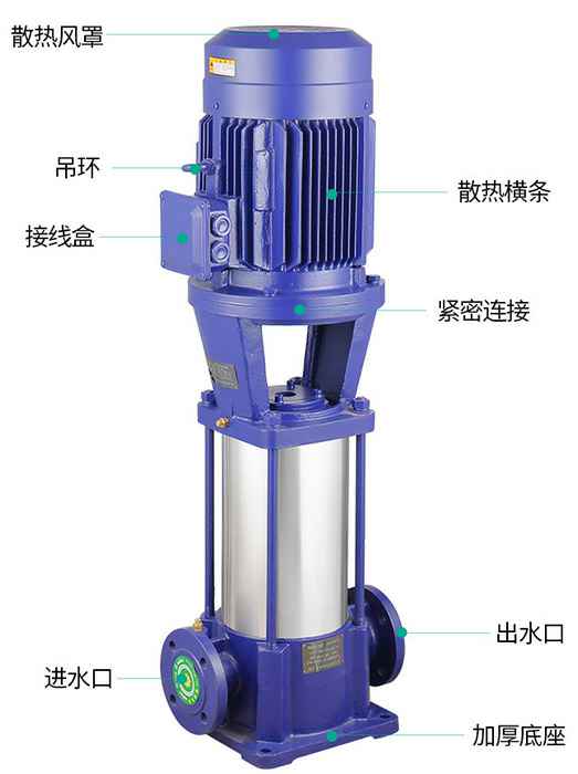 GDL型立式多级离心泵基本结构图 GDL型立式多级离心泵基本结构图