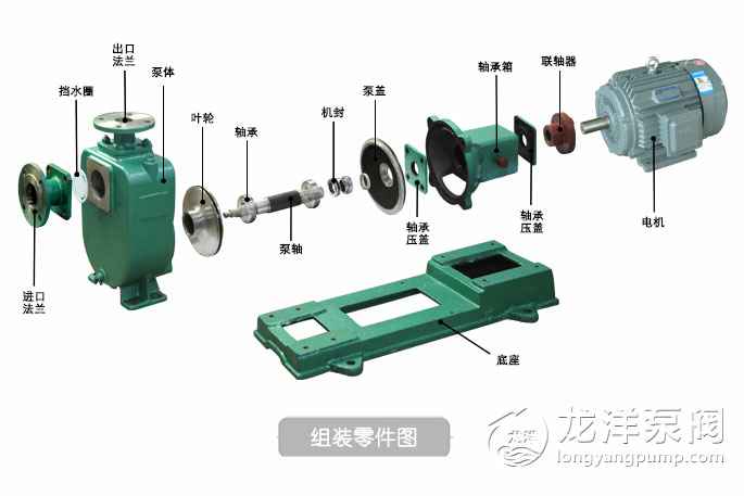 ZX卧式清水自吸泵组装零件图 ZX卧式清水自吸泵组装零件图