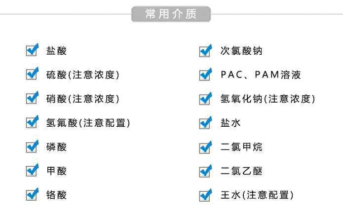 FZB氟塑料自吸泵常用介质 FZB氟塑料自吸泵常用介质